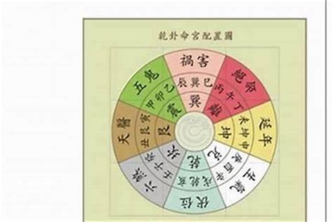 六煞位化解|最新研究:六煞位化解與運勢關係